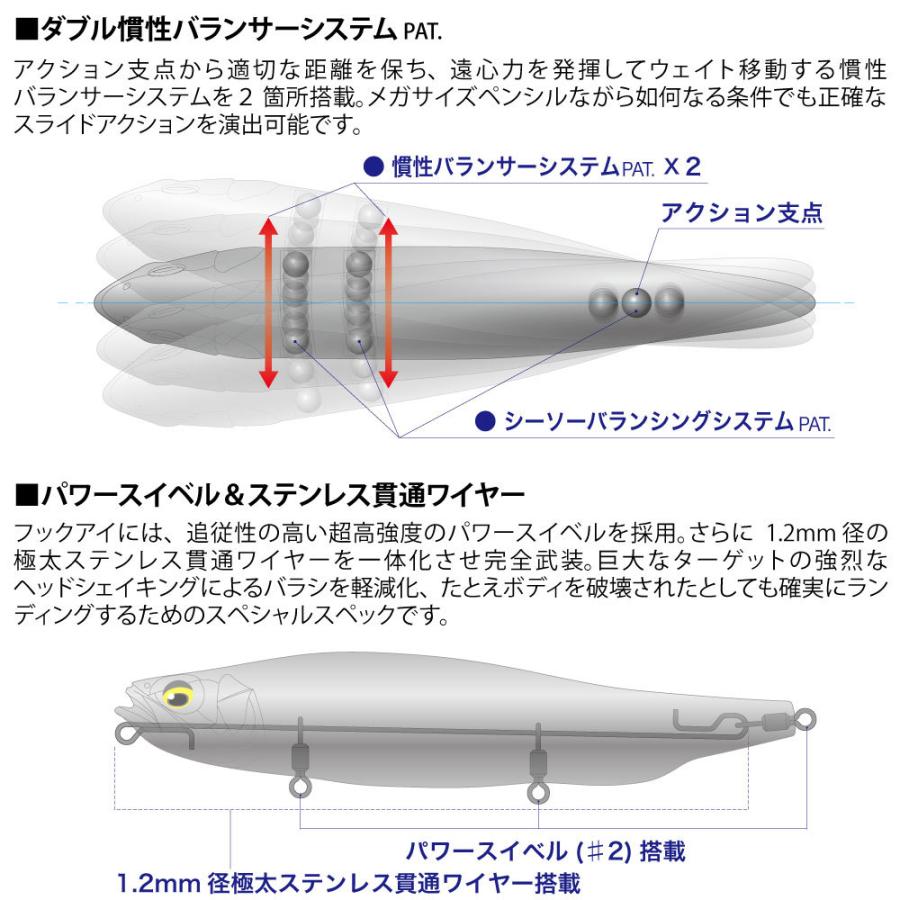 メガバス MEGADOG(メガドッグ) 180 GG チャートバックレインボーPB [4