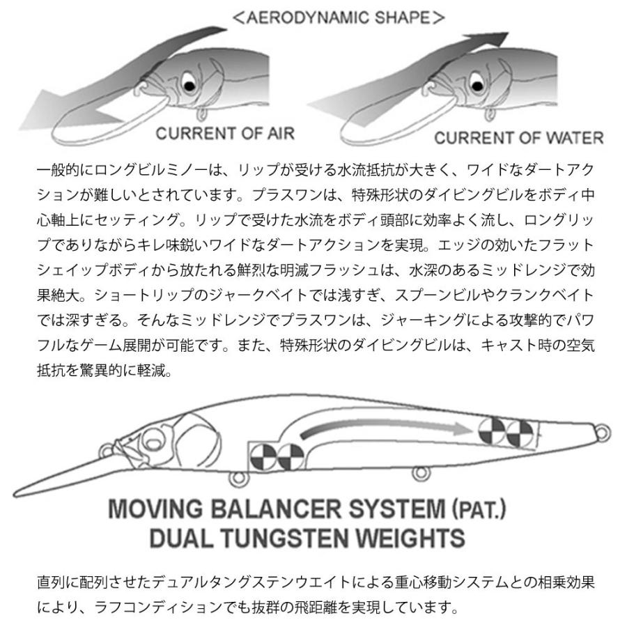 メガバス [2025 Limited] ONETEN (ワンテン)+1 セクシーモンロー