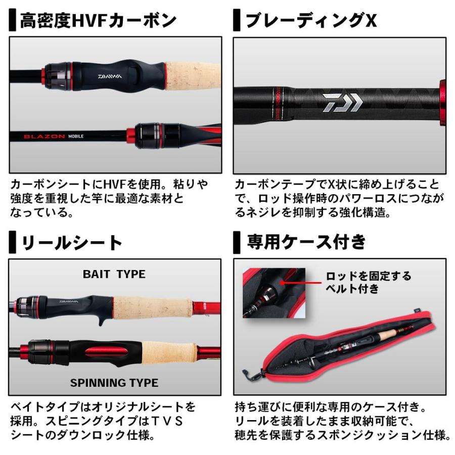 BLAZON MOBILE ブレイゾン　モバイル　666TMBダイワ　リール付き ダイワ(Daiwa) ブレイゾン モバイル 666TMB 05807350