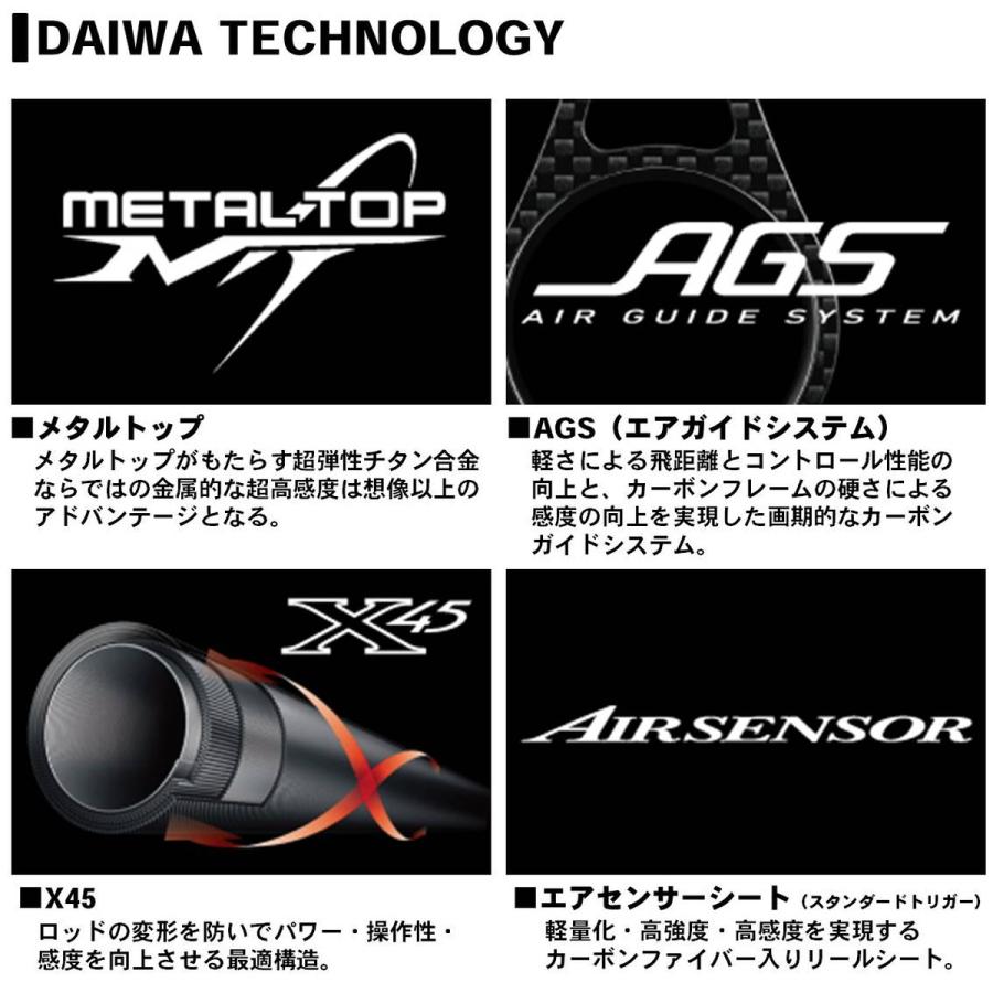 ダイワ メタリア湾フグ S175 メタルトップ ショウサイ トラフグ