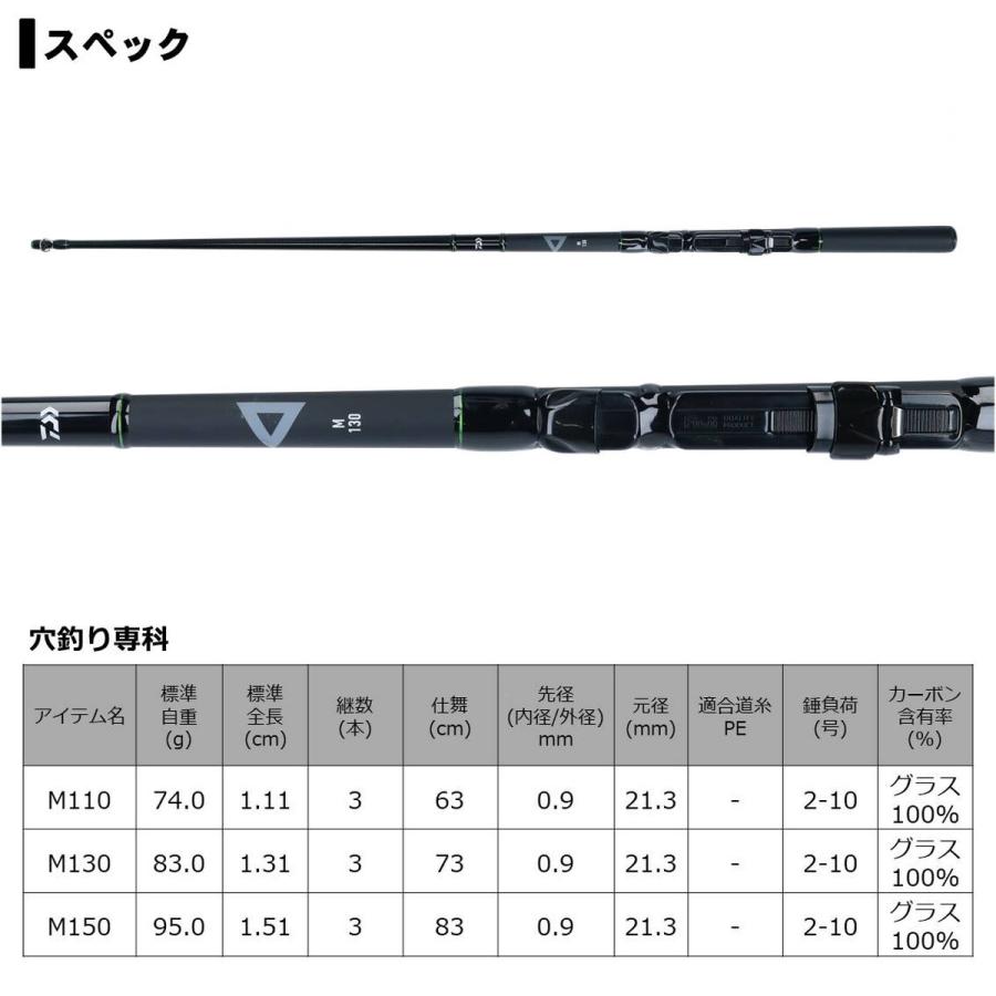 ダイワ ロッド 穴釣り専科 M130 [5] : 釣具のアングル - 通販 - Yahoo