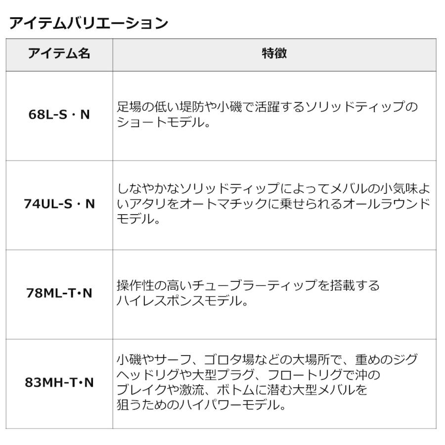 特価品】ダイワ ロッド '21 月下美人 MX 78ML-T・N [5] : 釣具の