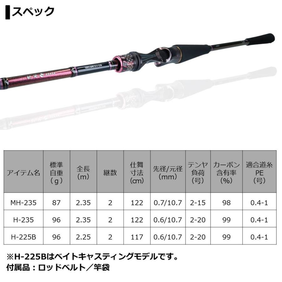 ダイワ ロッド 紅牙 テンヤゲーム EX H-225B [5] : 釣具のアングル