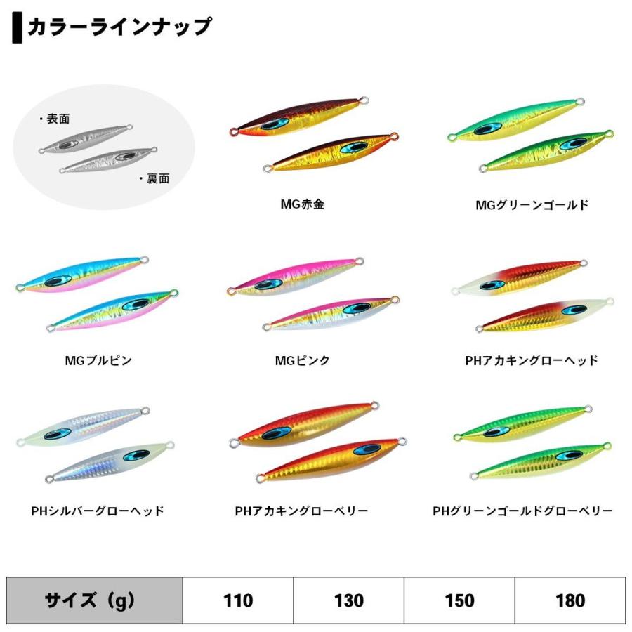 ダイワ ルアー ソルティガ FKジグTG 110g PHアカキンGB [メール便]｜angle-webshop｜04