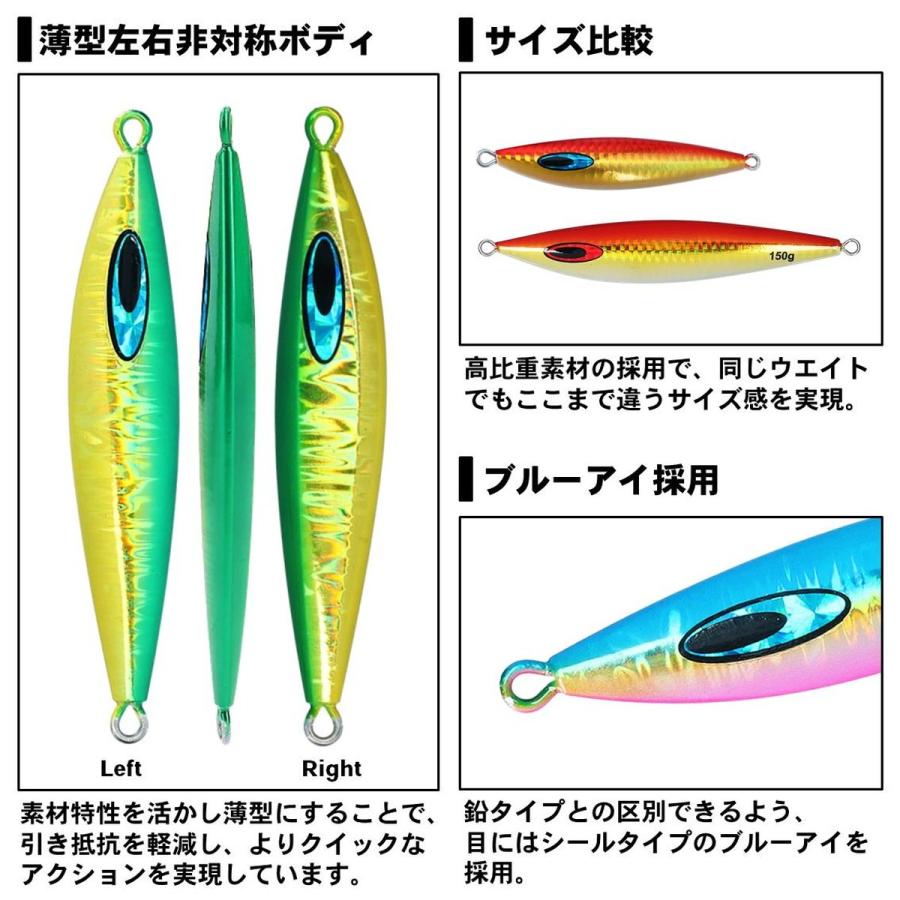 DAIWA（ダイワ） ルアー ソルティガ FKジグTG 180g MGアカキン [メール