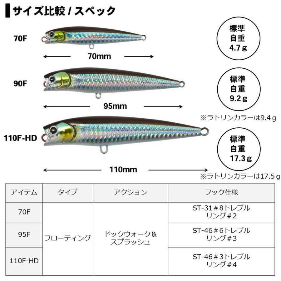 ダイワ ルアー モアザン ソルトペンシル 95F 不夜城 [メール便]｜angle-webshop｜05