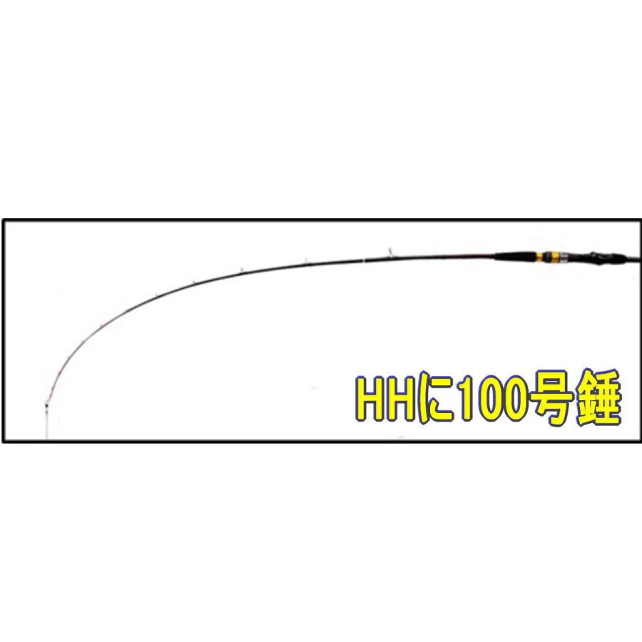 ダイワ ロッド '21 タチウオX HH-180 [5] : 釣具のアングル