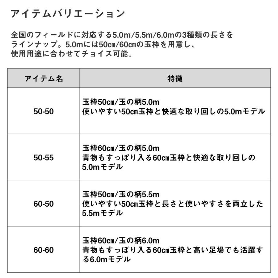 激安公式通販サイトです 【送料無料5】ダイワ プログランド磯玉網 50-50・W