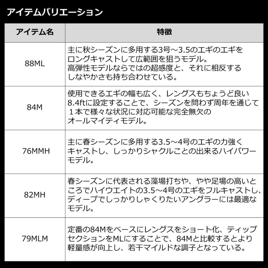 ダイワ エギングロッド エメラルダス ストイスト RT 79MLM [5] : 釣具