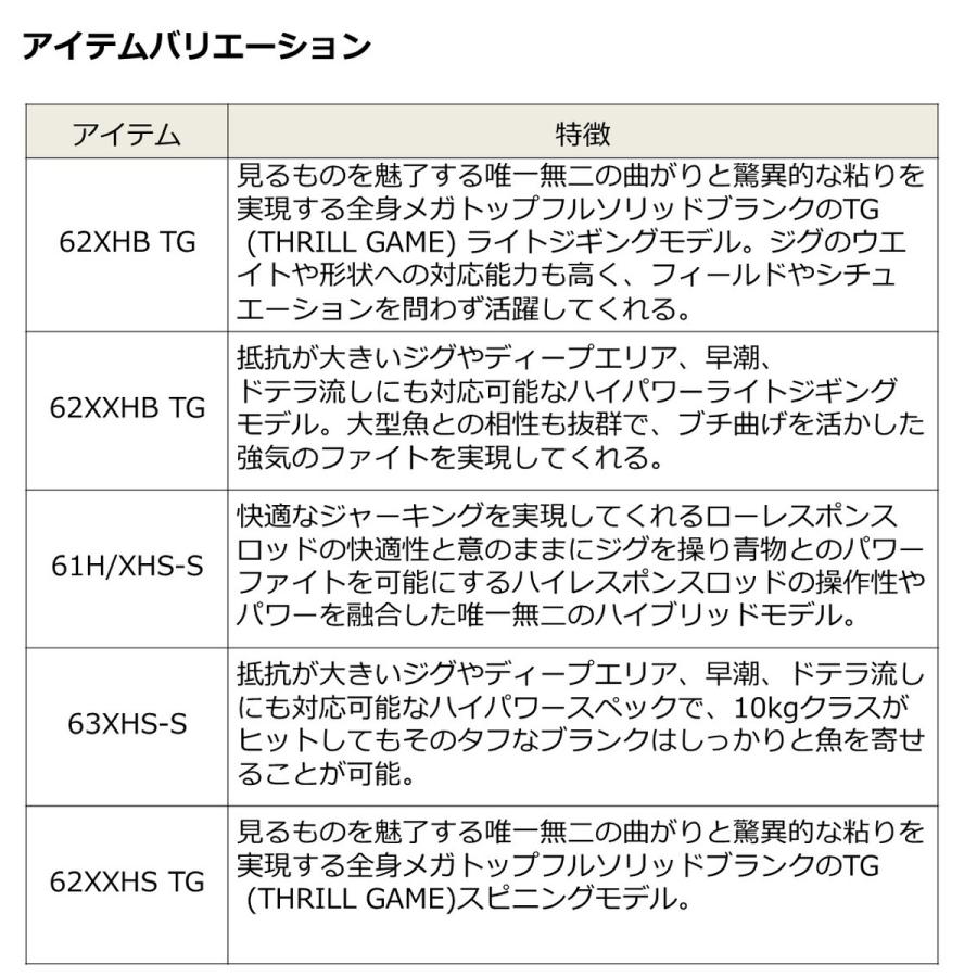 ダイワ ロッド ソルティガ LJ 61H/XHS-S スピニングモデル [6・大型