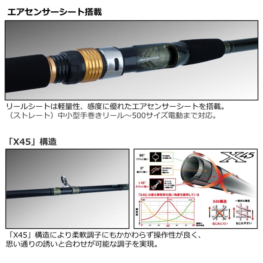 新品　船竿　アナリスター73 50−235 汎用海釣竿　アブガルシアロッドケース ダイワ ロッド '23アナリスター73 30-235・Q [5] : 釣具のアングル