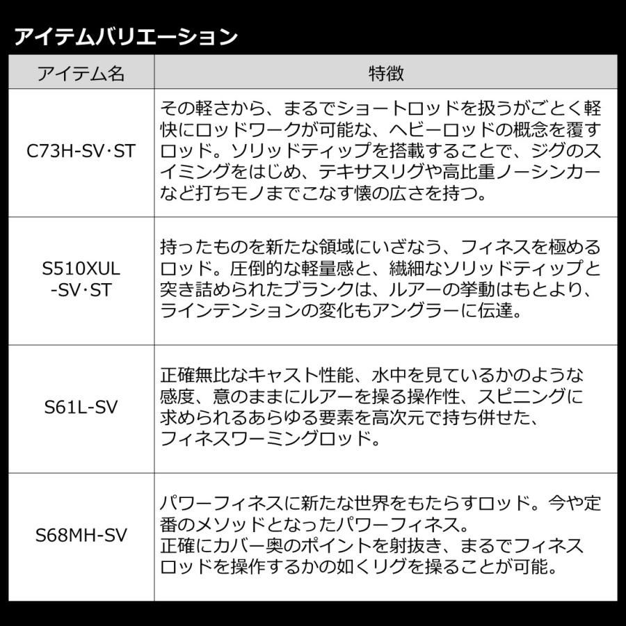 ダイワ ロッド '23 スピニングロッド スティーズ リアルコントロール