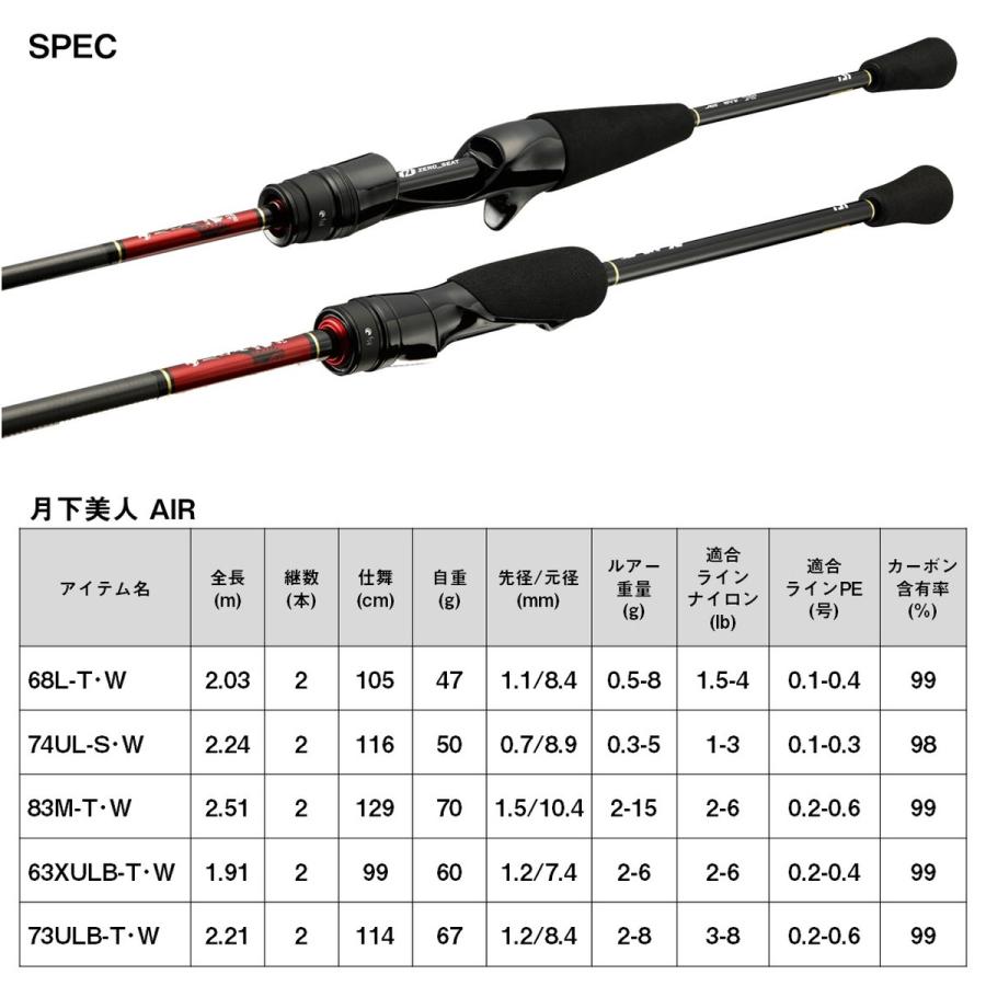 23月下美人 AIR 68L-T・W ダイワ ロッド '23 月下美人 AIR 68L-T・W [5] : 釣具のアングル