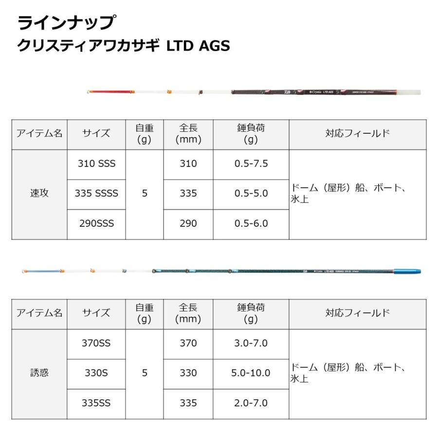 ダイワ 穂先 クリスティア ワカサギ LTD AGS 誘惑 335SS[4 ダイワ 穂先 クリスティア ワカサギ LTD AGS 誘惑 335SS[4