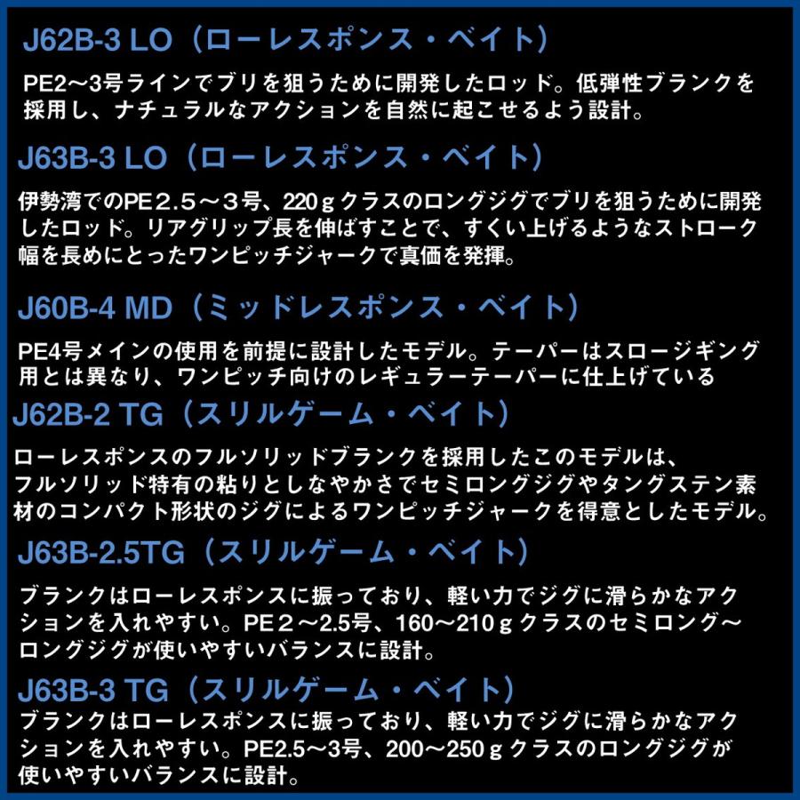 ダイワ ロッド ソルティガ R J63B-2.5 TG [6・大型]｜angle-webshop｜05