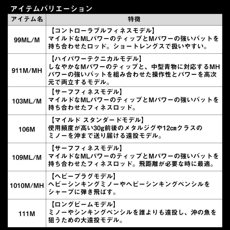 ダイワ サーフロッド オーバーゼア 111M [6・大型] : 釣具のアングル