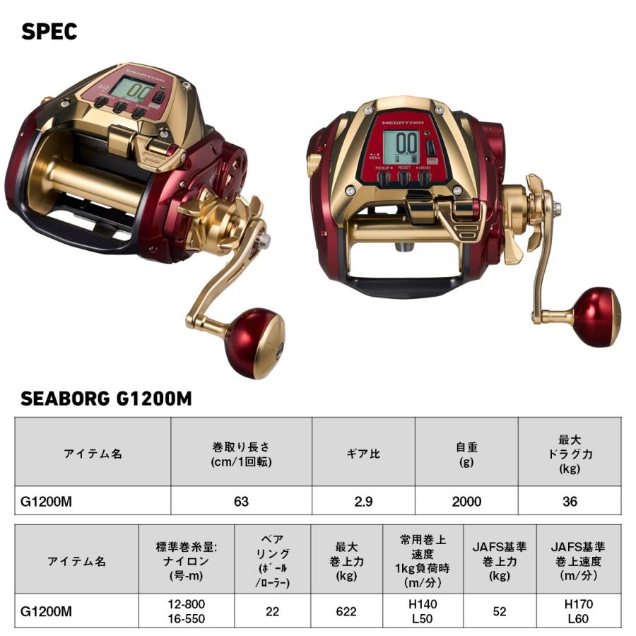 ダイワ 電動リール 24シーボーグ G1200M [4] : 釣具のアングル - 通販