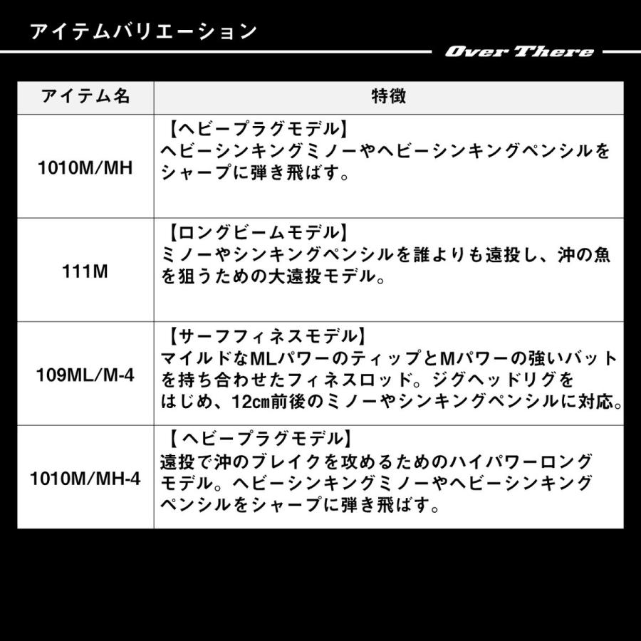 ダイワ サーフロッド 24オーバーゼア 1010M/MH-4・K [5][2025年新製品