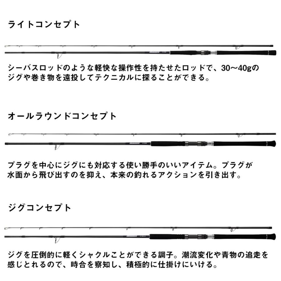 ダイワ ショアジギングロッド 24ドラッガーSX 106MHB [6・大型][2025年