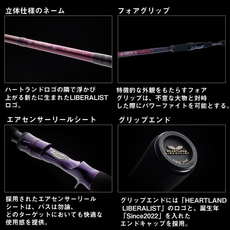 ダイワ バスロッド ハートランド リベラリスト 863ML+RS-25 [5][2025年