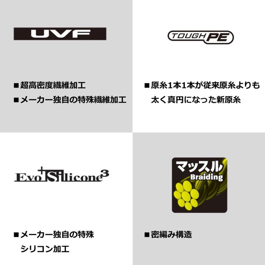 ダイワ UVF PEデュラセンサーX8EX+Si3 150m 1号 ライムグリーン