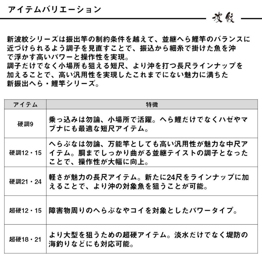 ダイワ へら竿 25波紋 超硬21・J [5][2025年新製品] : 釣具のアングル