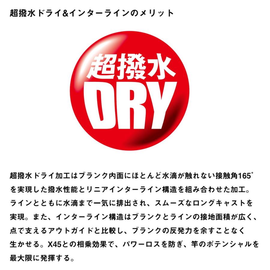 ダイワ 磯竿 25マークドライ 4-52遠投・J [5][2025年新製品] : 釣具の