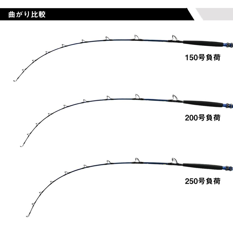 ダイワ 船竿 ゴウインブル HH-190・K [5・大型] : 釣具のアングル