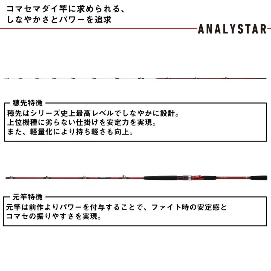 ダイワ 船竿 アナリスター マダイ 270・J [5・大型][2025年新製品