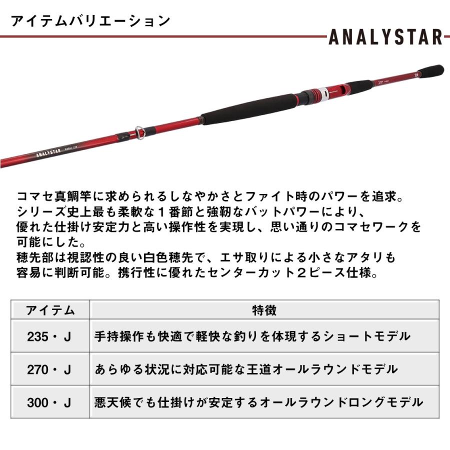 ダイワ 船竿 アナリスター マダイ 270・J [5・大型][2025年新製品