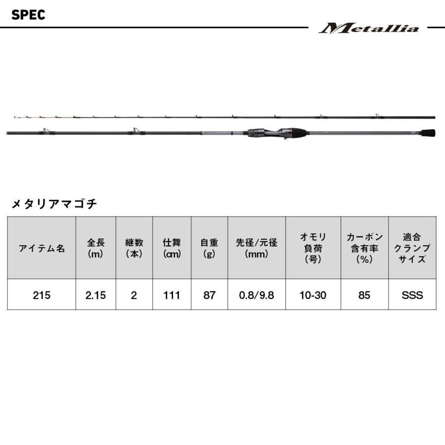 ダイワ 船竿 25メタリア マゴチ 215・J [5][2025年新製品] : 釣具の