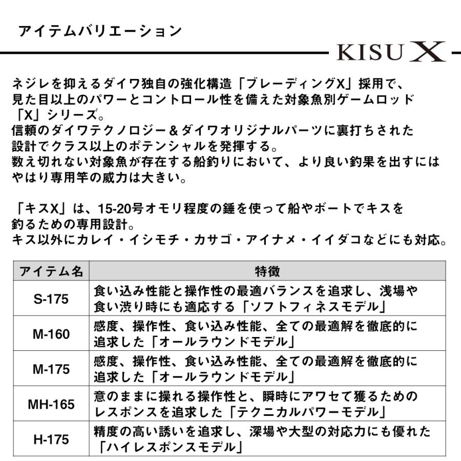 ダイワ 船竿 キスX M-175・K [5][2025年新製品] : 釣具のアングル