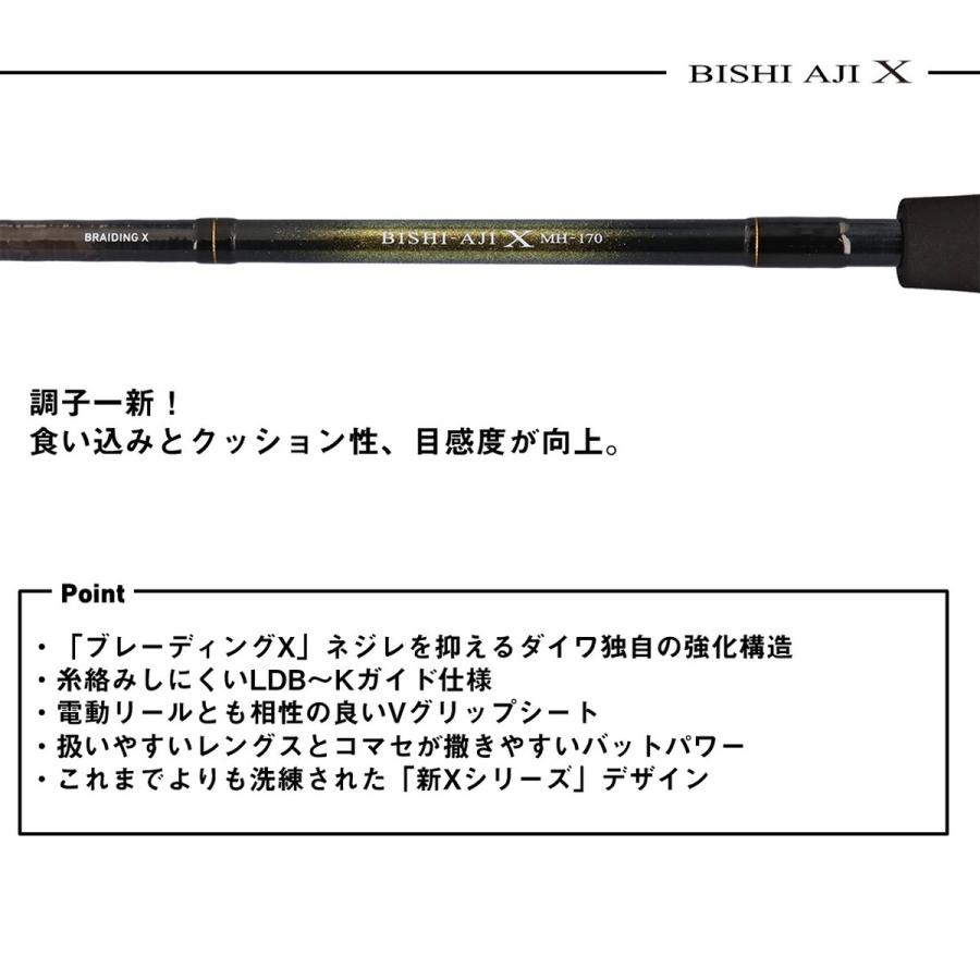 ダイワ 船竿 25ビシアジX M-190・J [5・大型][2025年新製品] : 釣具の