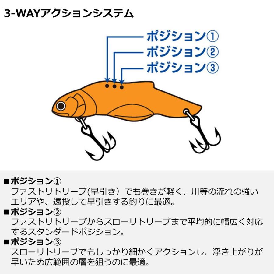 ダイワ SWバイブジグR 40g 不夜城 [4] : 釣具のアングル - 通販
