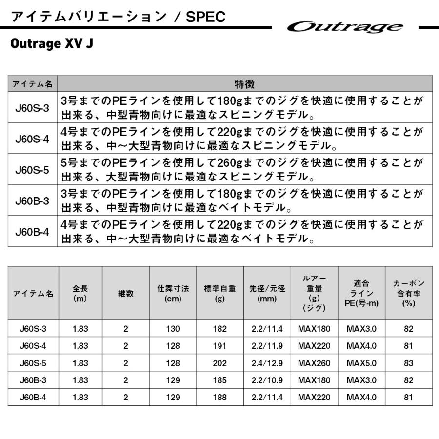 ダイワ ジギングロッド 25 アウトレイジ XV J 60S-5 [5・大型] : 釣具