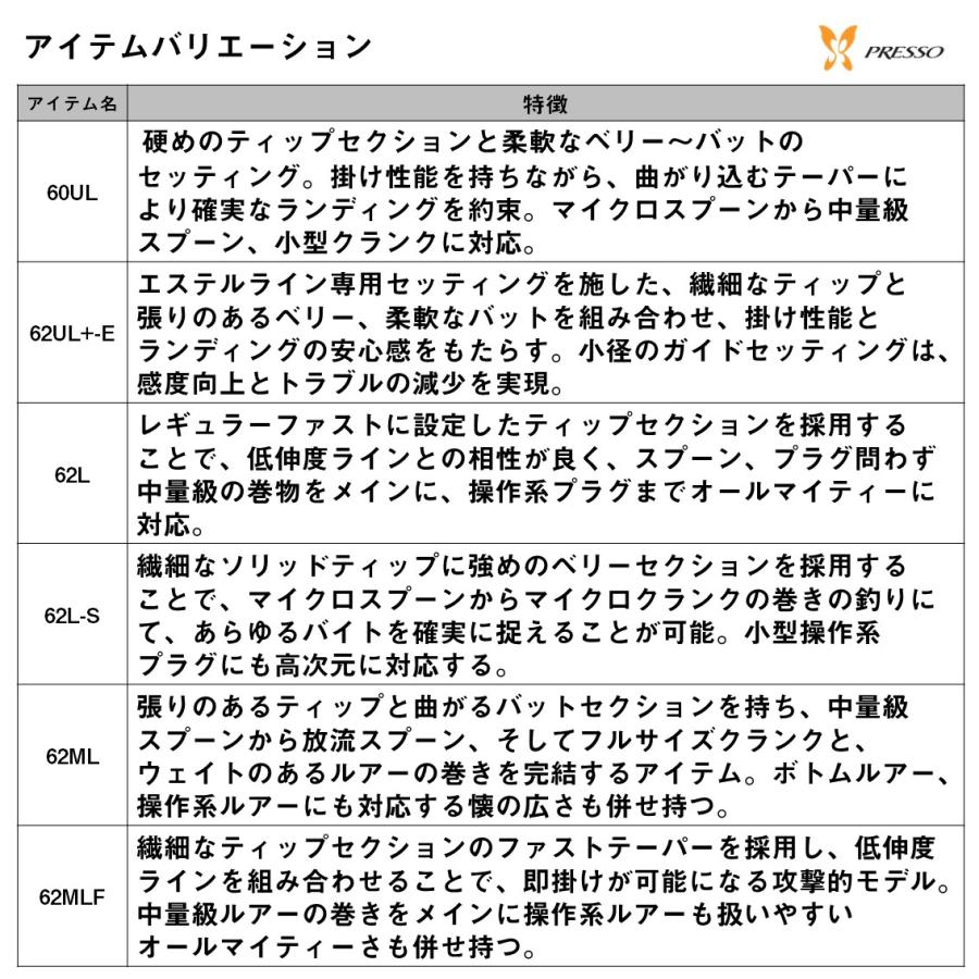 ダイワ トラウトロッド 25 プレッソ MX 62UL+-E [5] : 釣具のアングル