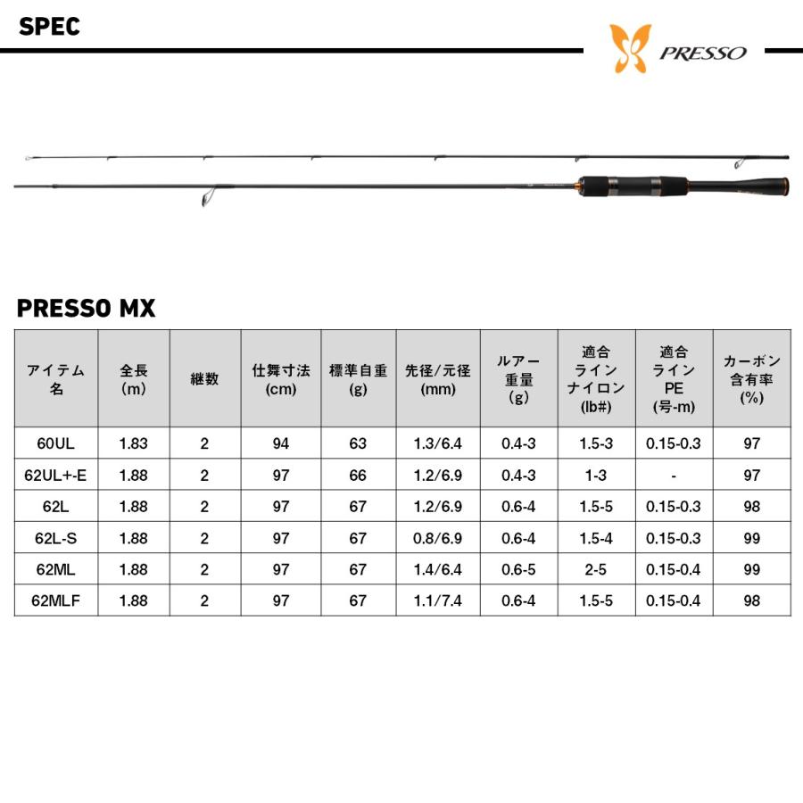 ダイワ トラウトロッド 25 プレッソ MX 62L-S [5] : 釣具のアングル