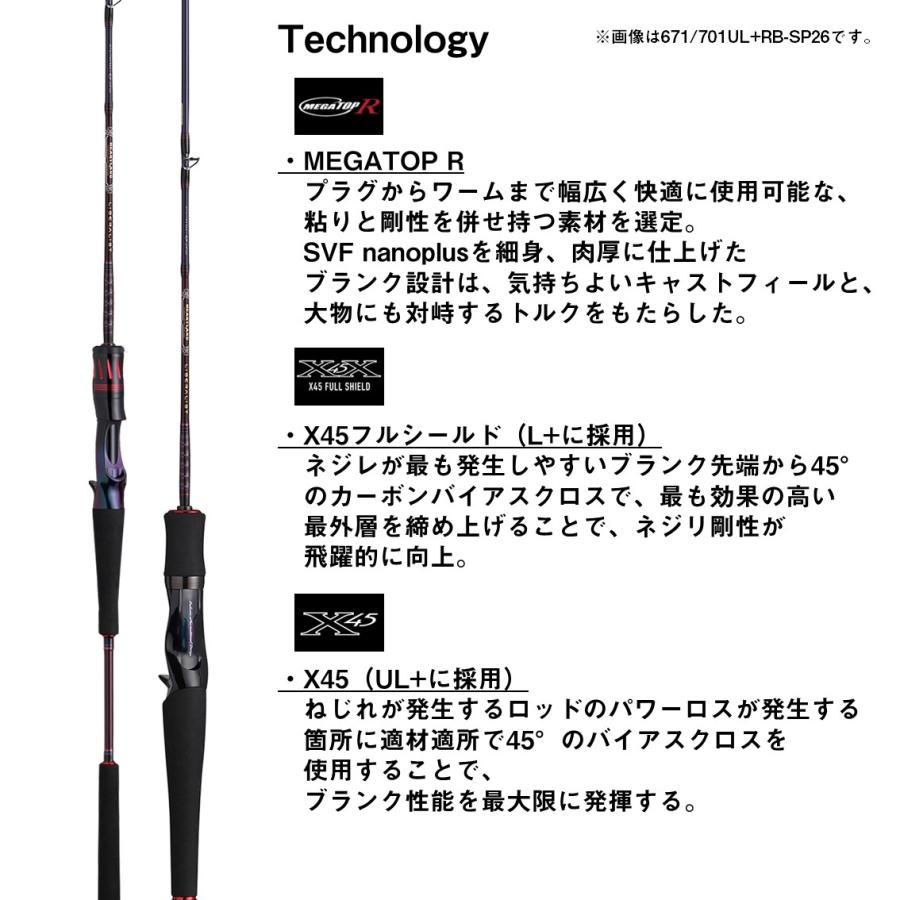 ダイワ ロッド ハートランド リベラリスト 671/701UL+RB-SP26 [6・大型
