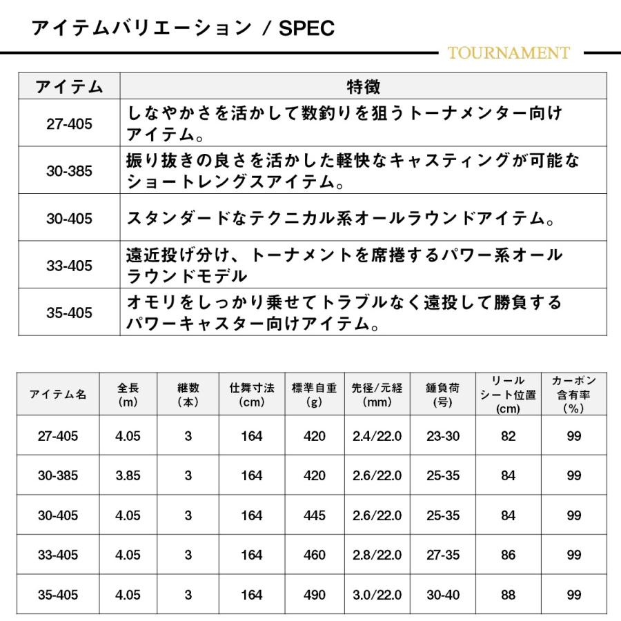 ダイワ ロッド トーナメント プロキャスター AGS 33-405・E [6・大型