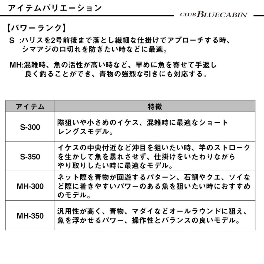 ダイワ 海上釣堀ロッド 25 クラブブルーキャビン さぐりづり MH-350・J