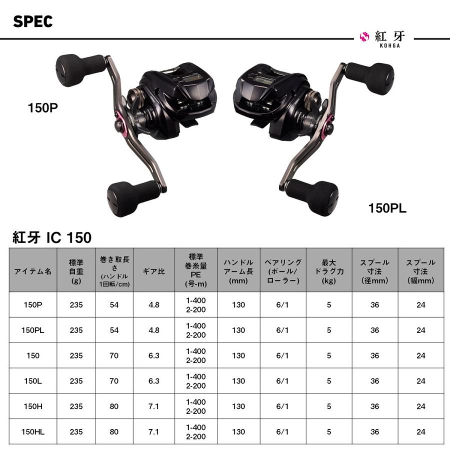 ダイワ 両軸リール 26紅牙 IC 150PL [4][新製品] : 釣具のアングル