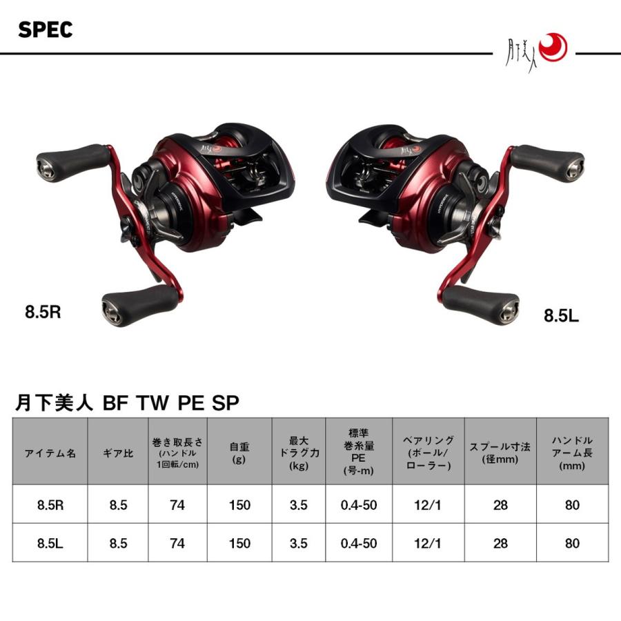 ダイワ ベイトリール 26月下美人 BF TW 8.5R PEスペシャル [4][新製品