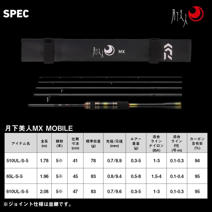 ダイワ モバイルロッド 月下美人 MX MB 610UL-S-5・J [5][2026年新製品
