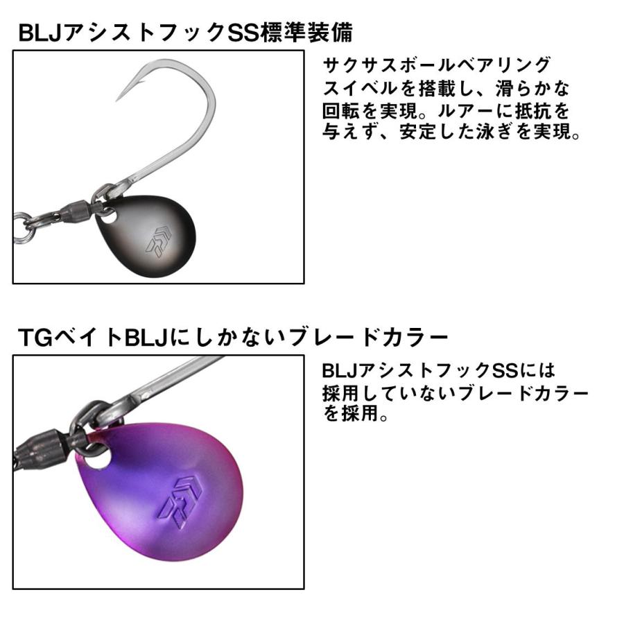 ダイワ ジグ TGベイト BLJ 100g 3Dゴーゴーグリーンシルバー [メール便