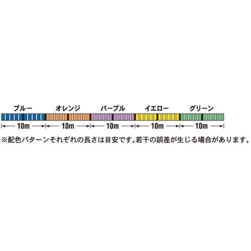 GOSEN（ゴーセン） PEマークライン ドンペペ 0.4号-150m [メール便