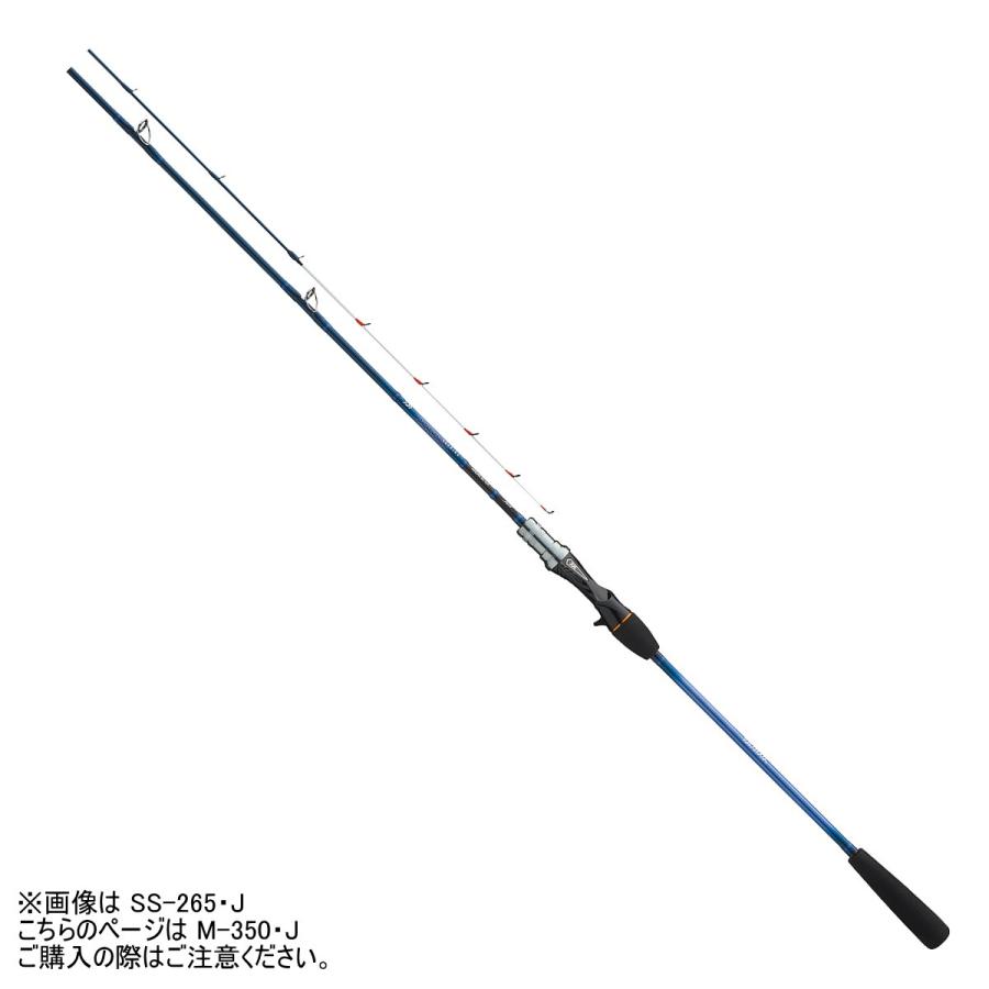 み ページ FOSSIL ショルダーバッグ フォッシル メッセンジャーバッグ