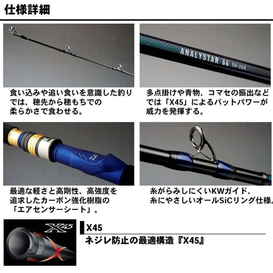 ロッド ロッド 釣り竿 送料無料5 釣具のアングル 釣り 通販 アナリスター64 30 235 ダイワ 船竿