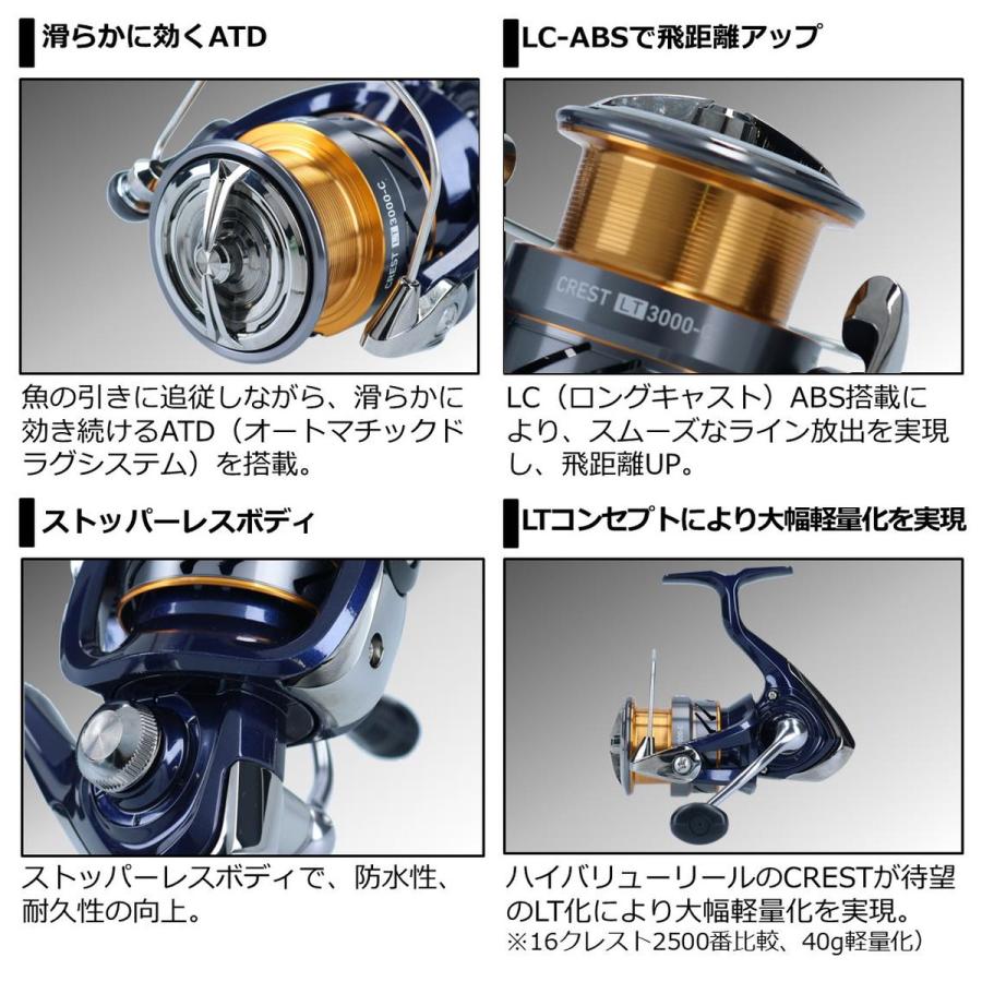 ダイワ リール '20 クレスト LT2500S [4] : 釣具のアングル - 通販
