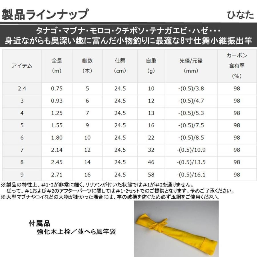 ダイワ ロッド ひなた 2.4 [4]｜angle-webshop｜04