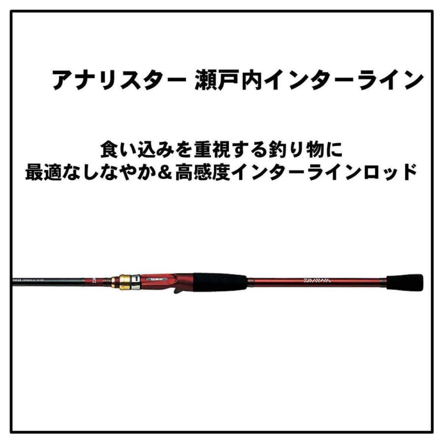 DAIWA(釣り) ダイワ ロッド アナリスター 瀬戸内 インター DAIWA(釣り) ダイワ ロッド アナリスター 瀬戸内 インター